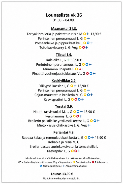 Viikon lounaslista