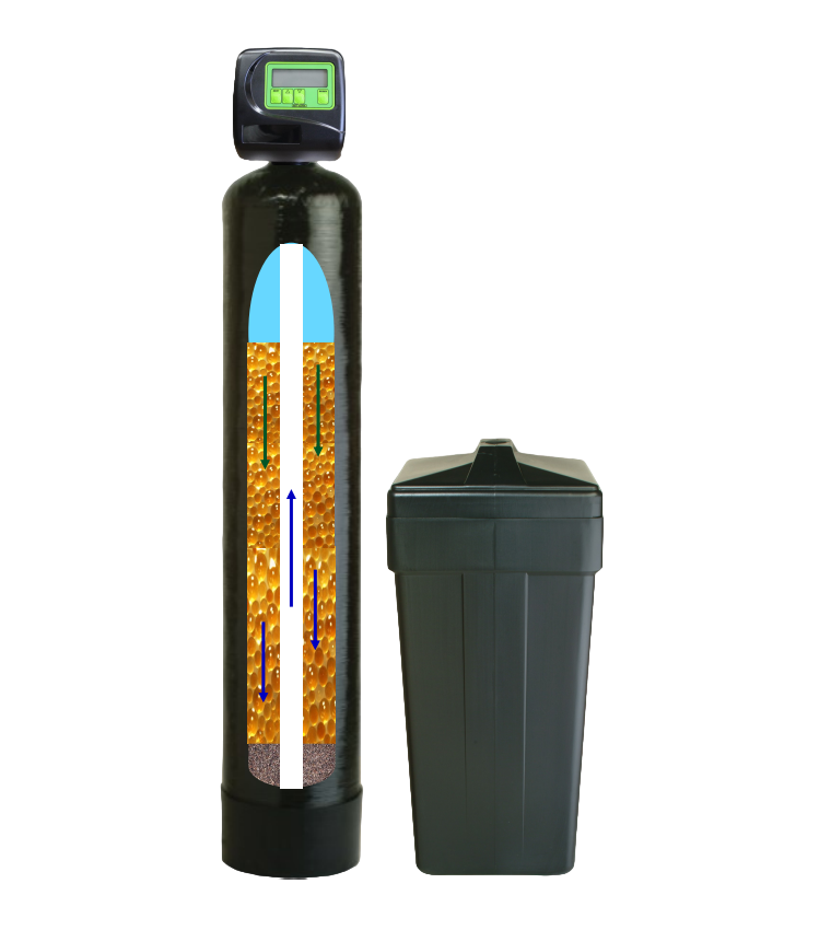 A water softener and a tank are shown on a white background.