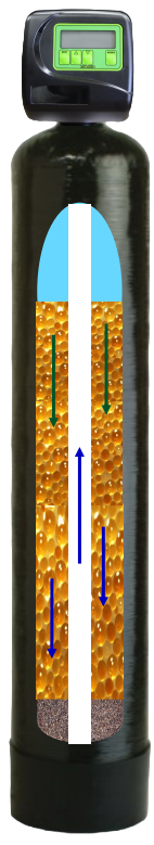 It shows the inside of a water softener.