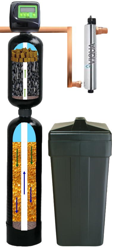 It shows the inside of a water filter and a tank.