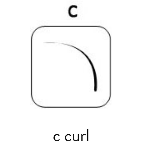 C Curl A square icon showing a