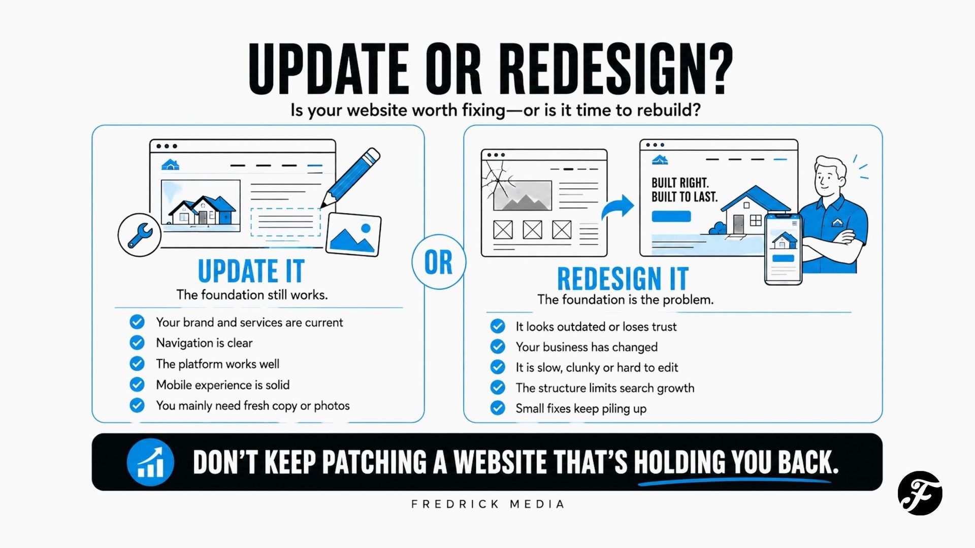 Infographic comparing website update vs redesign with blue UI illustrations and bold headline.