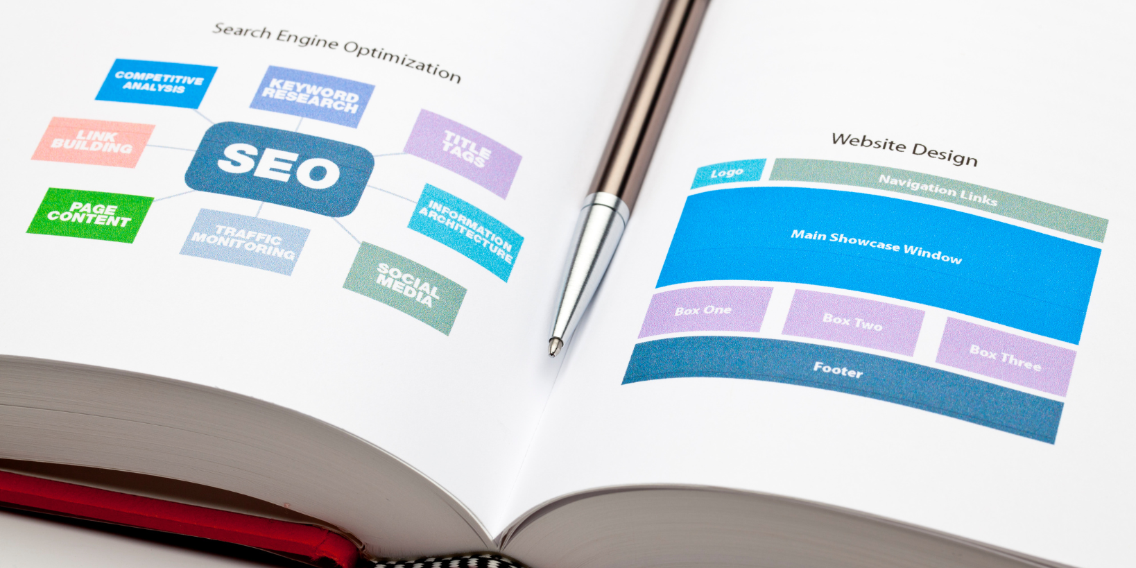 Open book with SEO chart and website layout on visible pages.
