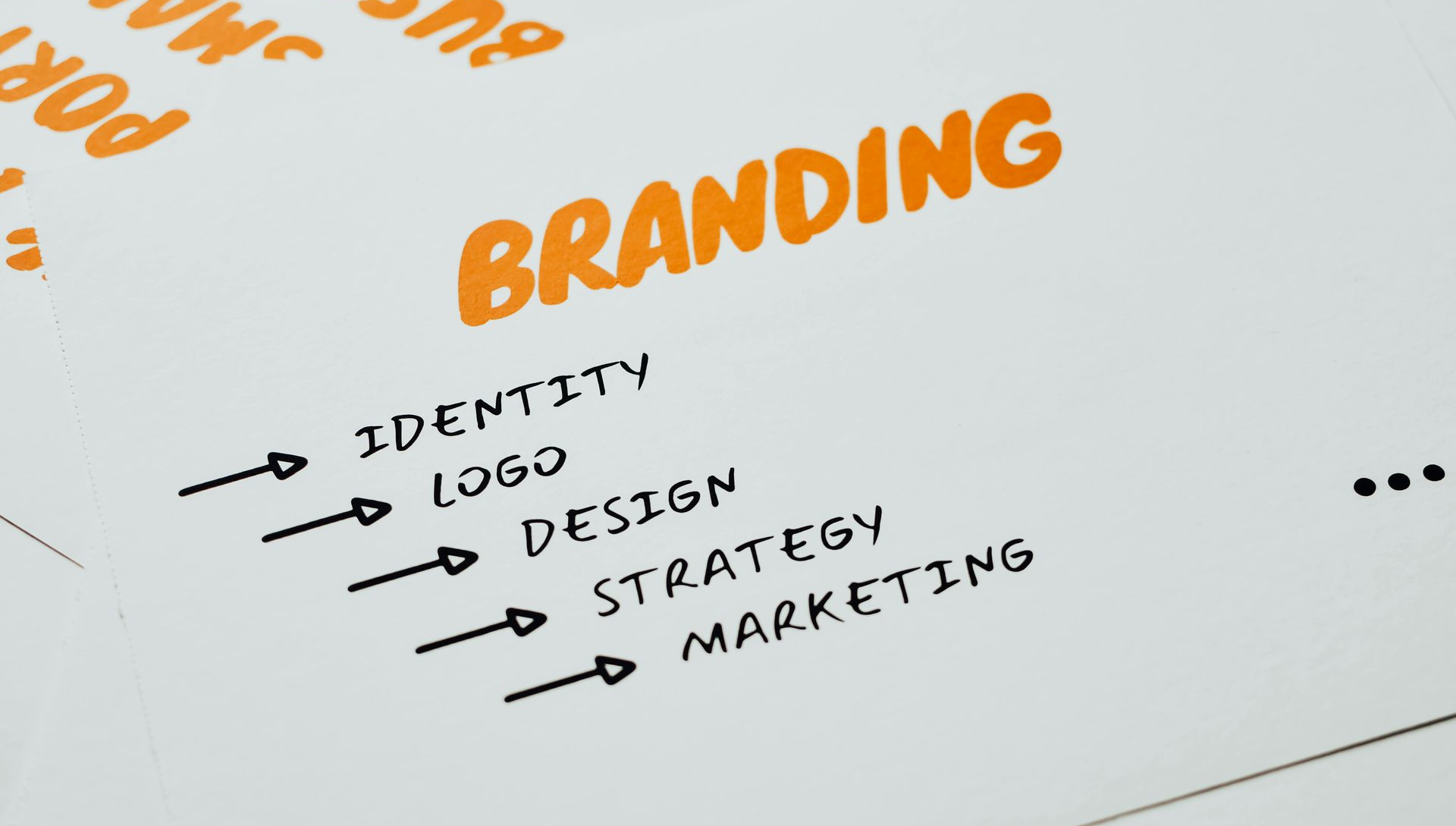 Paper with the word “branding” and handwritten list including identity, logo, design, strategy, and marketing.