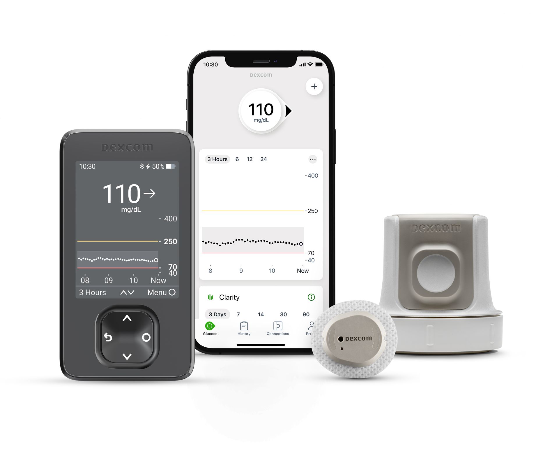 Dexcom g7 columbus oh 614 481 9841