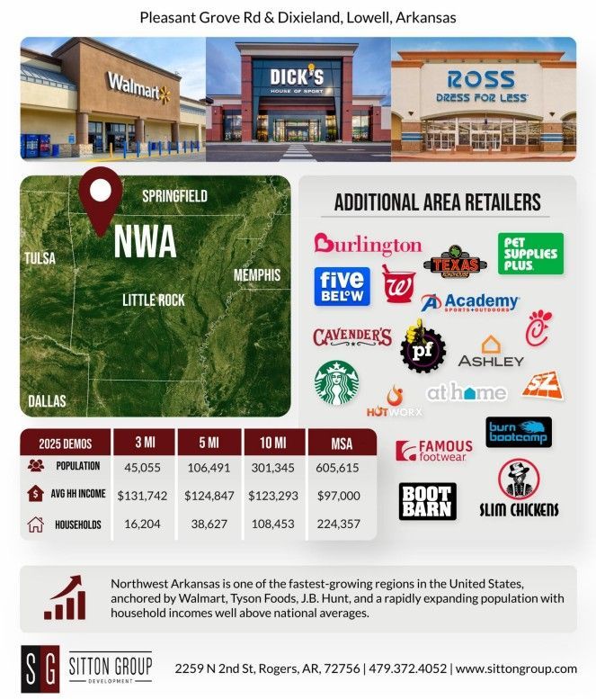 Pleasant Crossing Commons Retailers