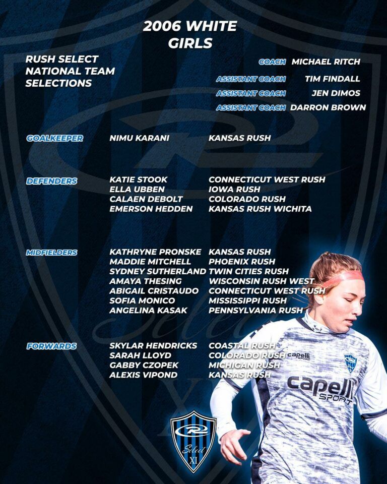 Soccer team roster listing 2006 White Girls, including names and team affiliations, with a player's image on the right.