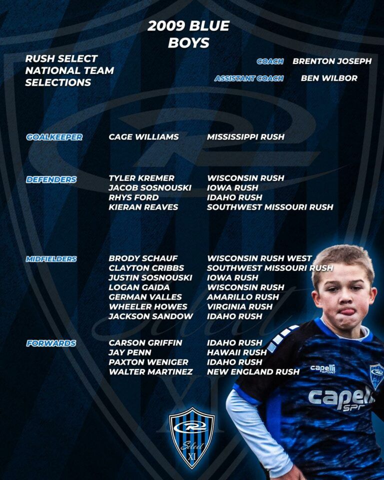 2009 Blue Boys soccer team graphic with player names and Rush team affiliations.