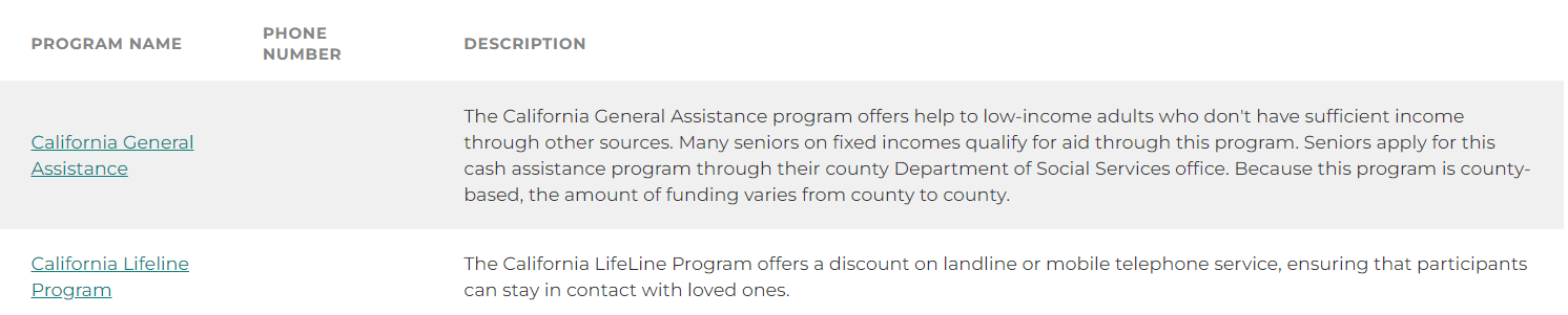 Catricala Real Estate - Senior Living Page Infographics