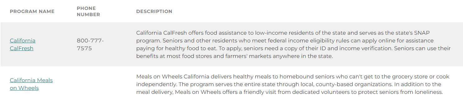 Catricala Real Estate - Senior Living Page Infographics