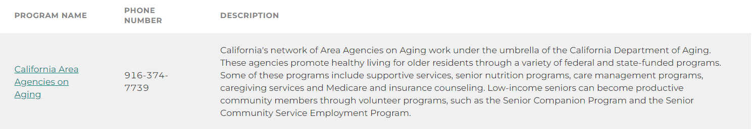 Catricala Real Estate - Senior Living Page Infographics