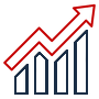 Analisi di posizionamento prodotto sul mercato cinese
