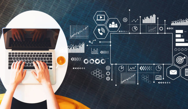 Dynamic Digital Market
