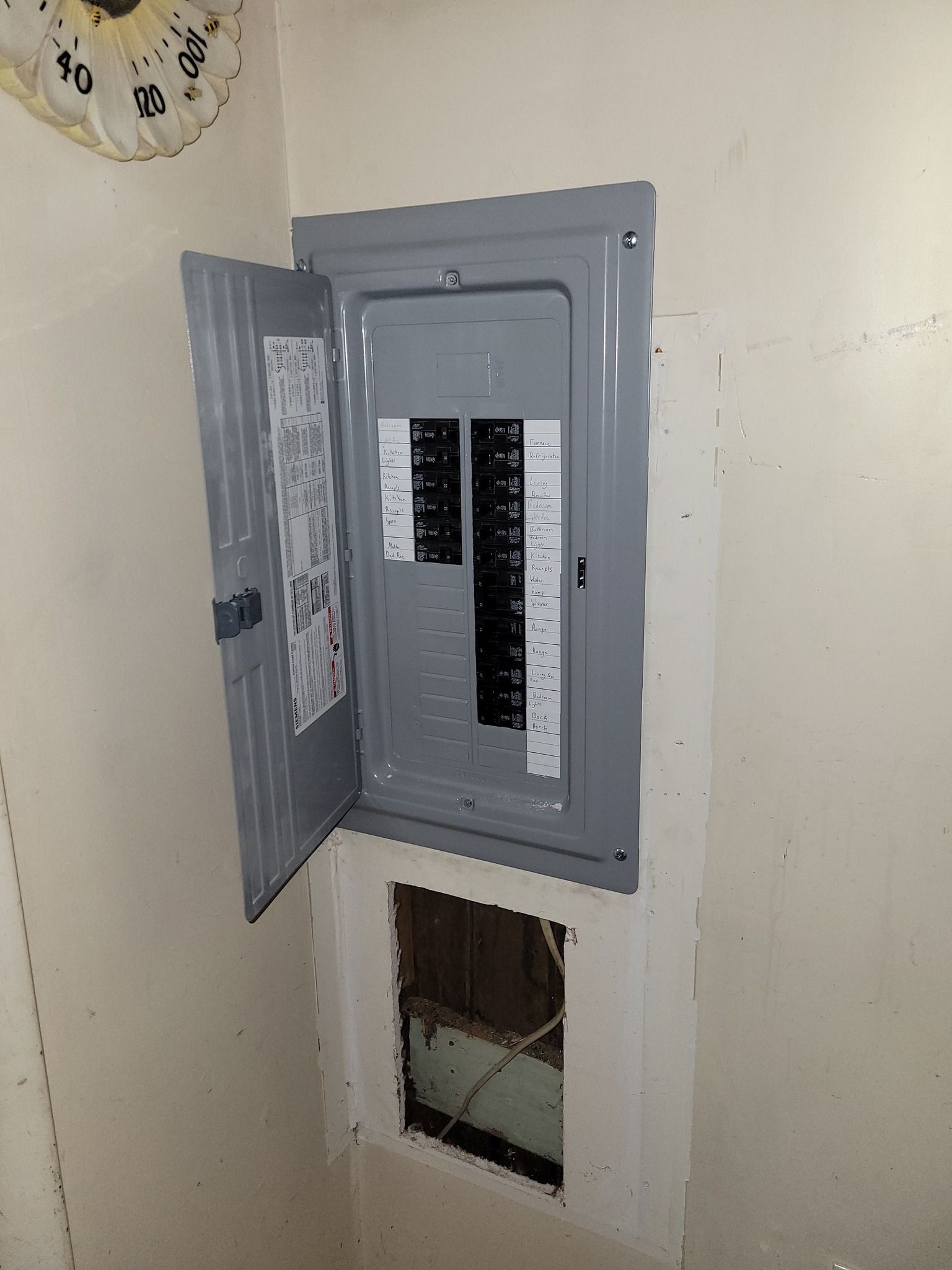 Electrical panel with open door on a white wall. Below is an uncovered opening.