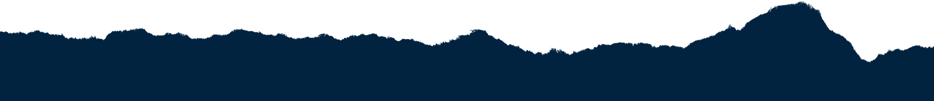 A dark blue chart with light blue peaks.