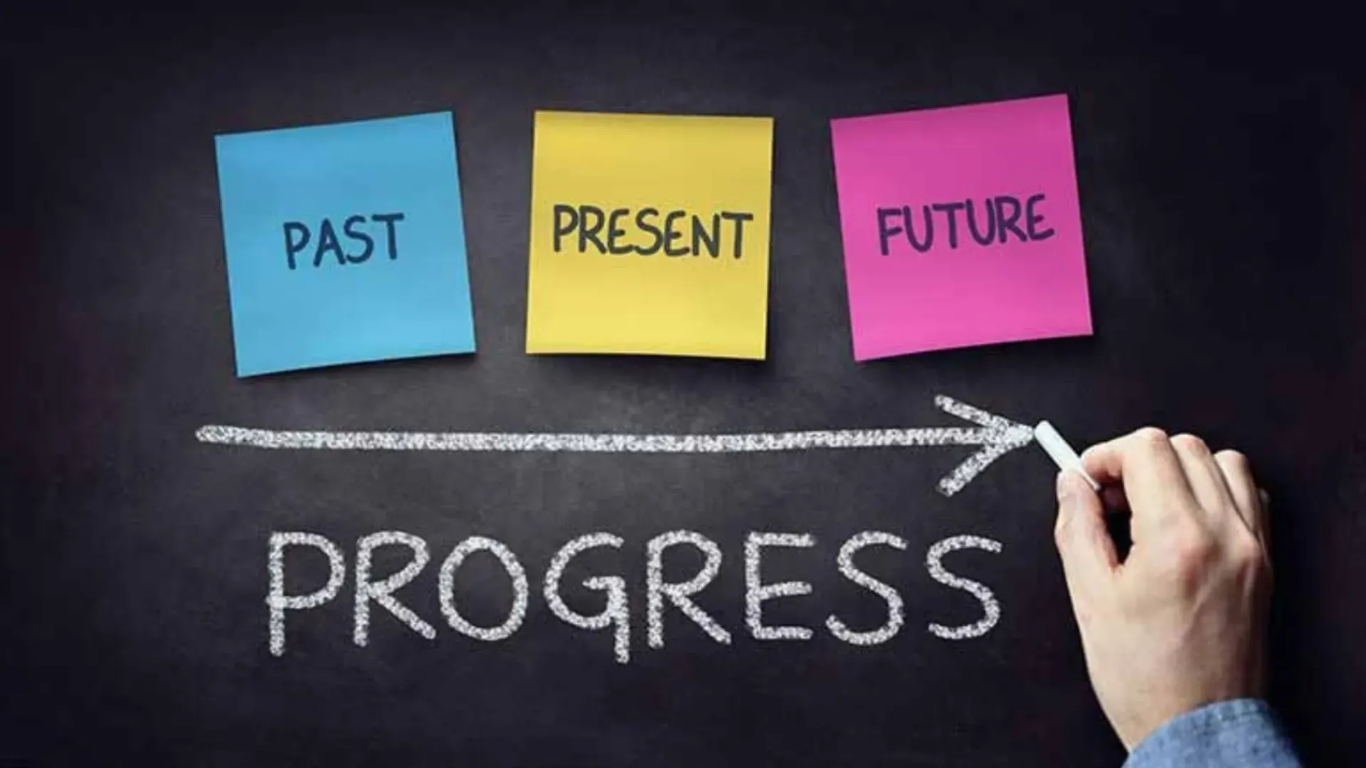 A person is writing progress on a blackboard with sticky notes