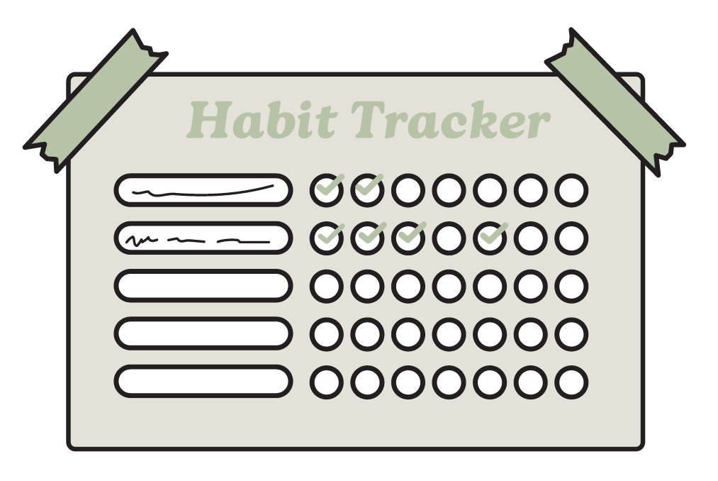 Custom Habits and Goals Development