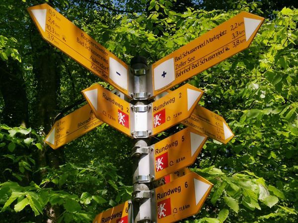 Schussen Ursprung Bad Schussenried Wegweiser