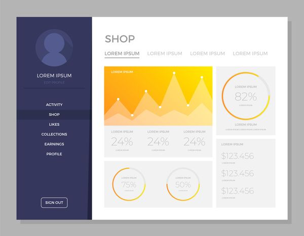 Moderne Benutzeroberfläche für ein Shop-Dashboard mit Seitenmenü und gelben Analysediagrammen auf weissem Hintergrund.