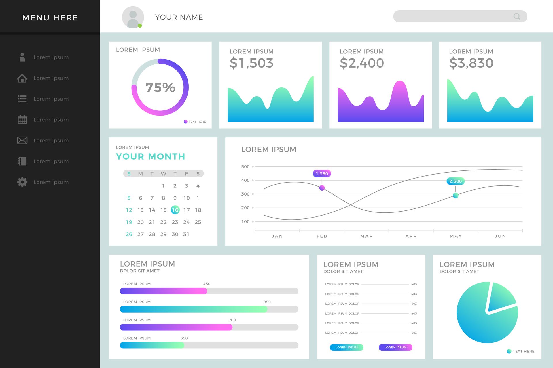 Dashboard mit Diagrammen, Grafiken und Datenanzeigen, mit farbcodierten Visualisierungen und einem Kalender.