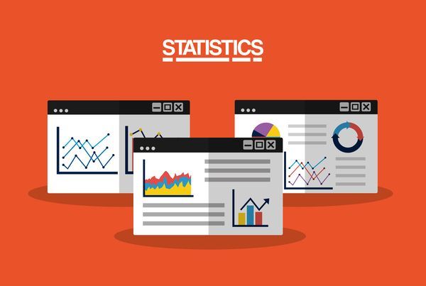 Statistik-Dashboard mit Diagrammen und Grafiken auf orangefarbenem Hintergrund.