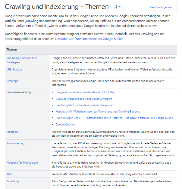 A page that says crawling und indexierung on it