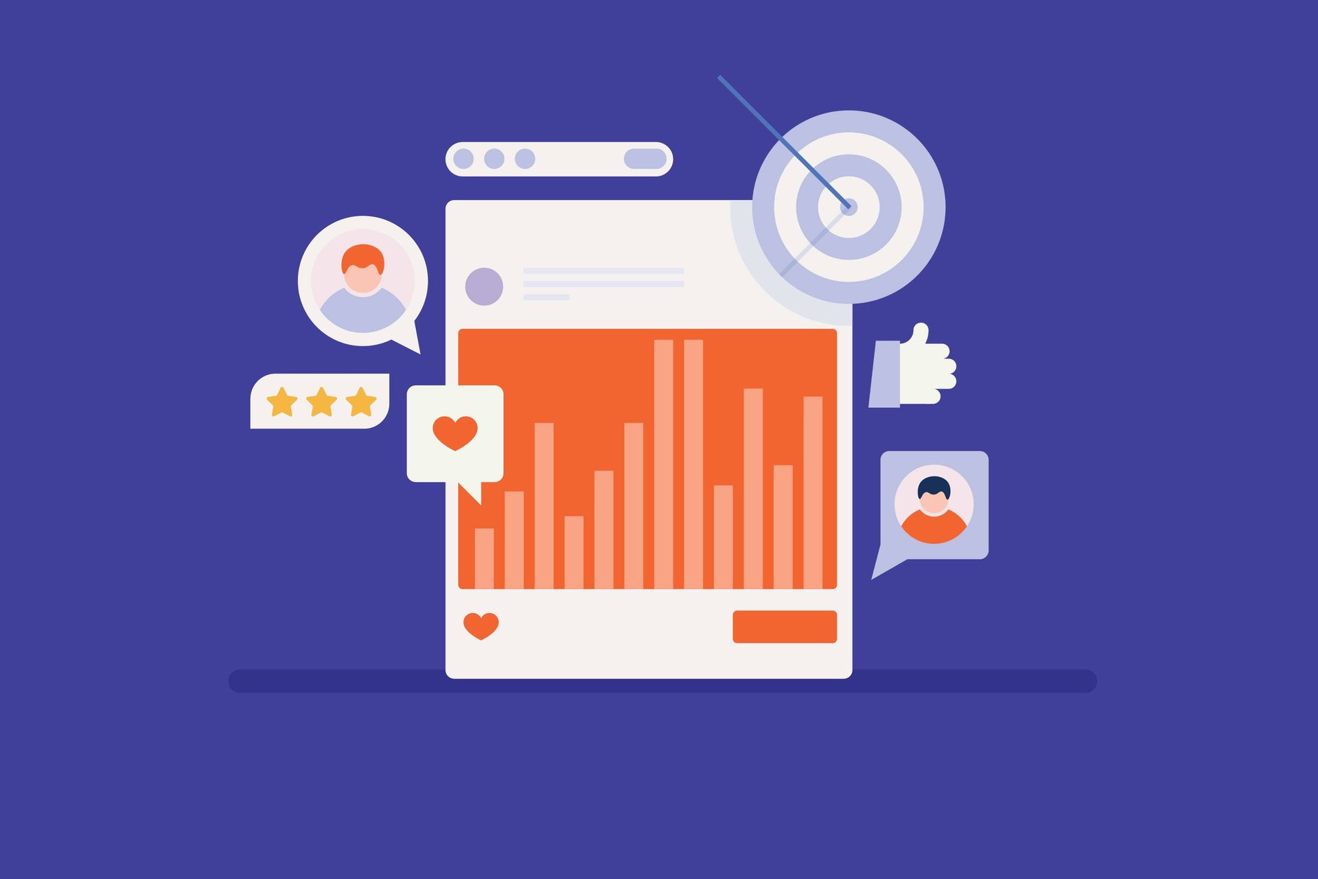 Illustration eines Online-Dashboards mit Zielscheibe, Nutzerbewertungen, Likes und Statistiken zum Retargeting.