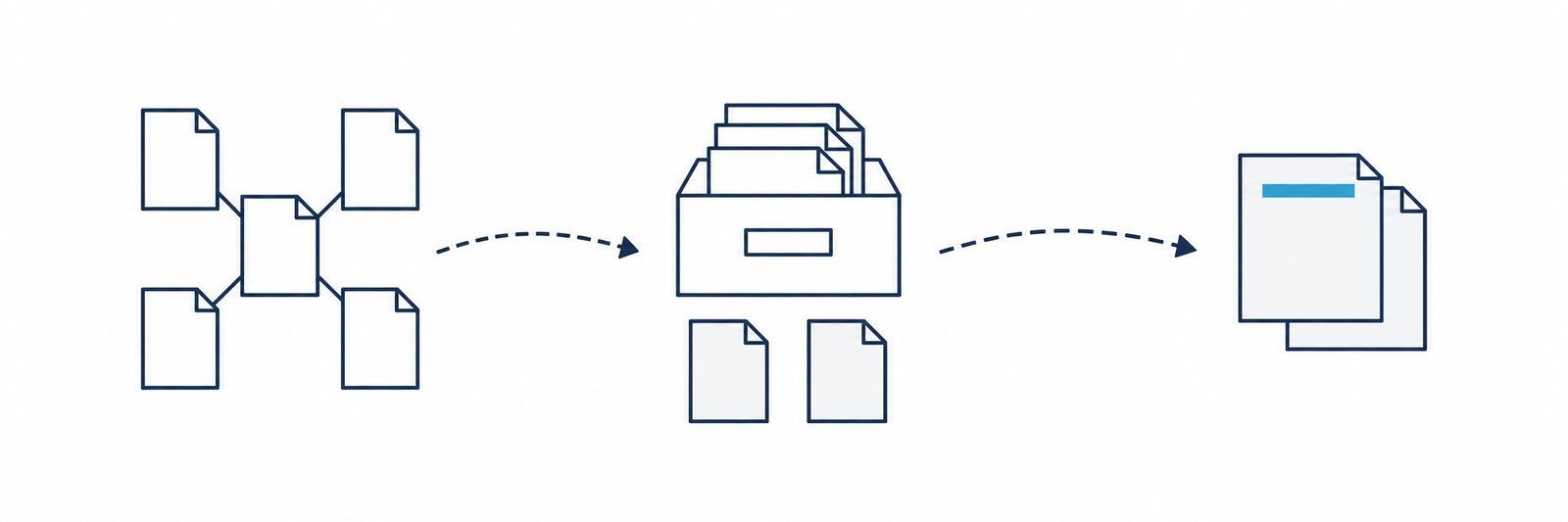 Schema: Crawling, Indexierung und Suchergebnis in drei Stationen
