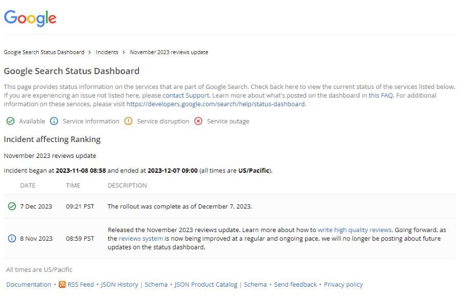 Screenshot des Google Search Status Dashboards