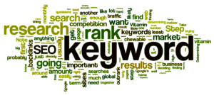 Eine Wortwolke mit dem Wort Keyword in der Mitte