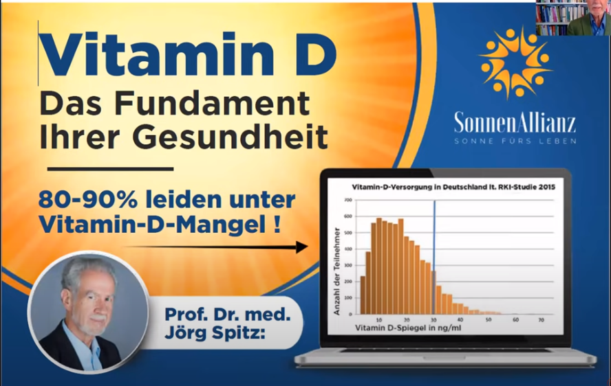 Ein Poster mit der Aufschrift Vitamin D3 das Fundament Ihrer Gesundheit