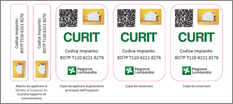 tabella curit