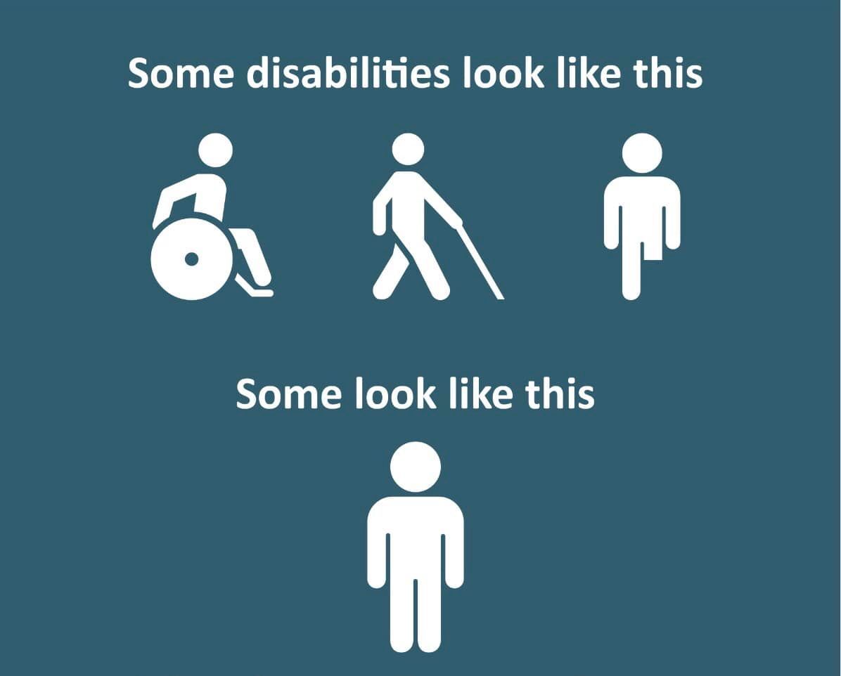 Infographic showing how disabilities look different for different people.