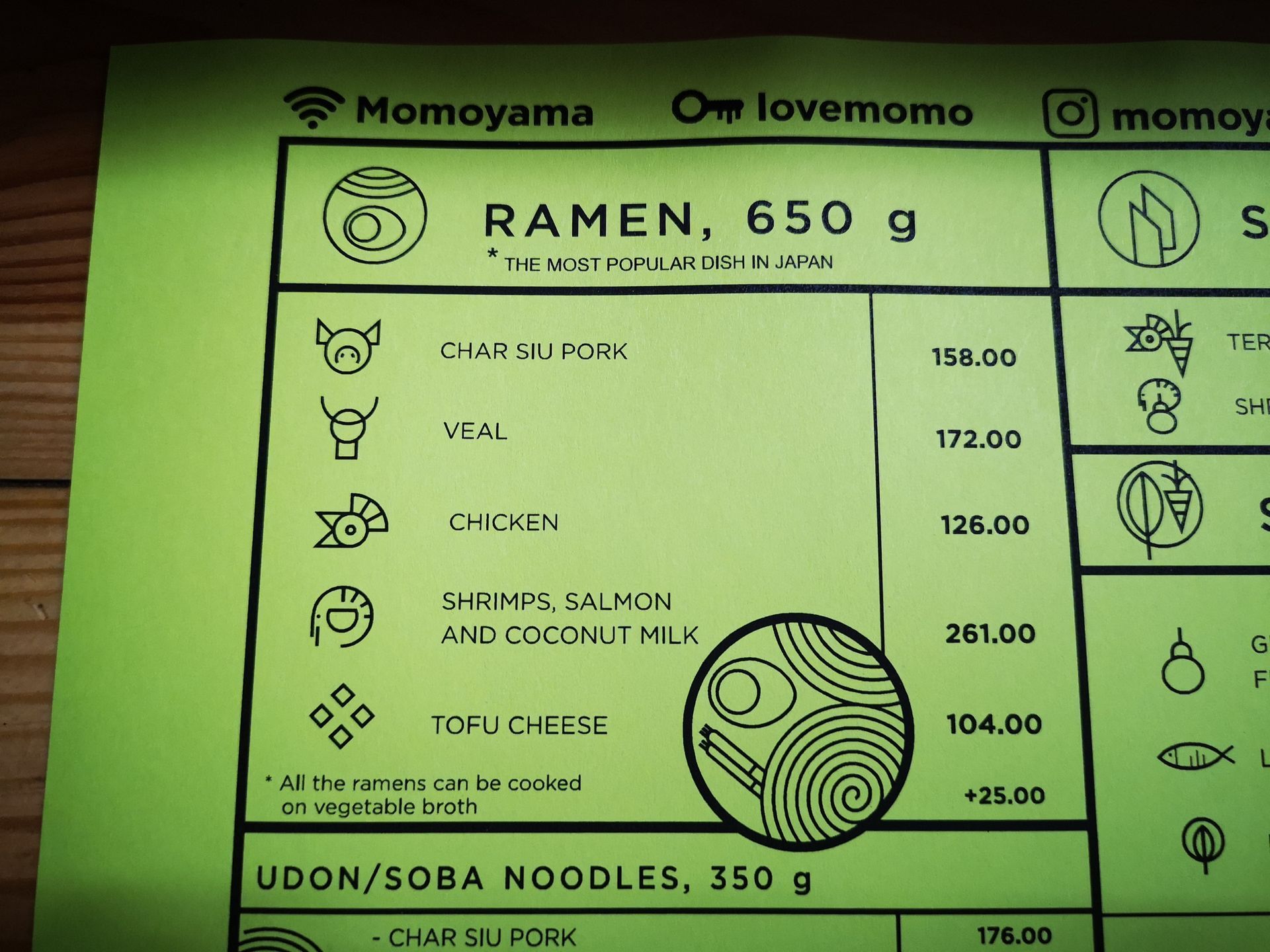 Image of a city guide banner for an article about eating and drinking in that particular place.
