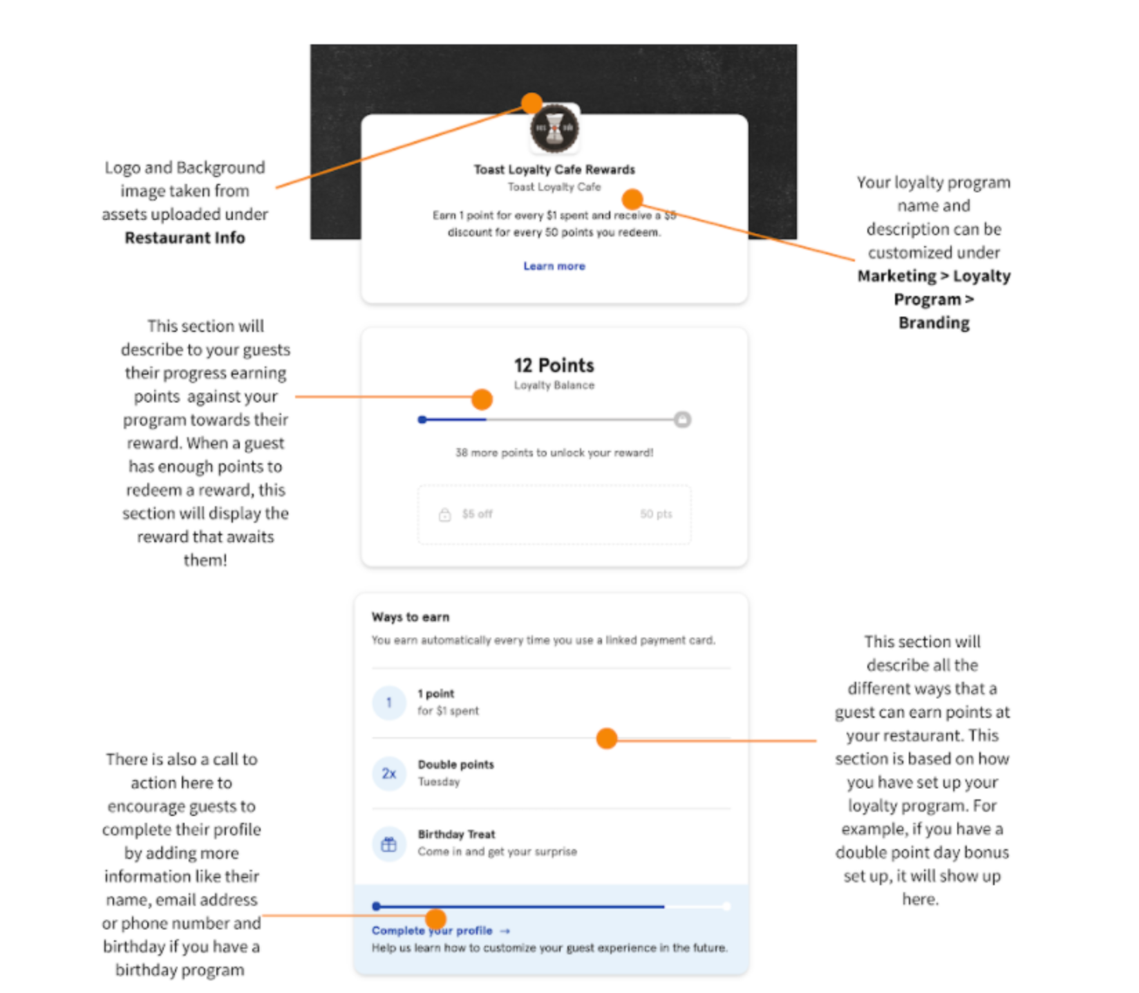 loyalty navigation