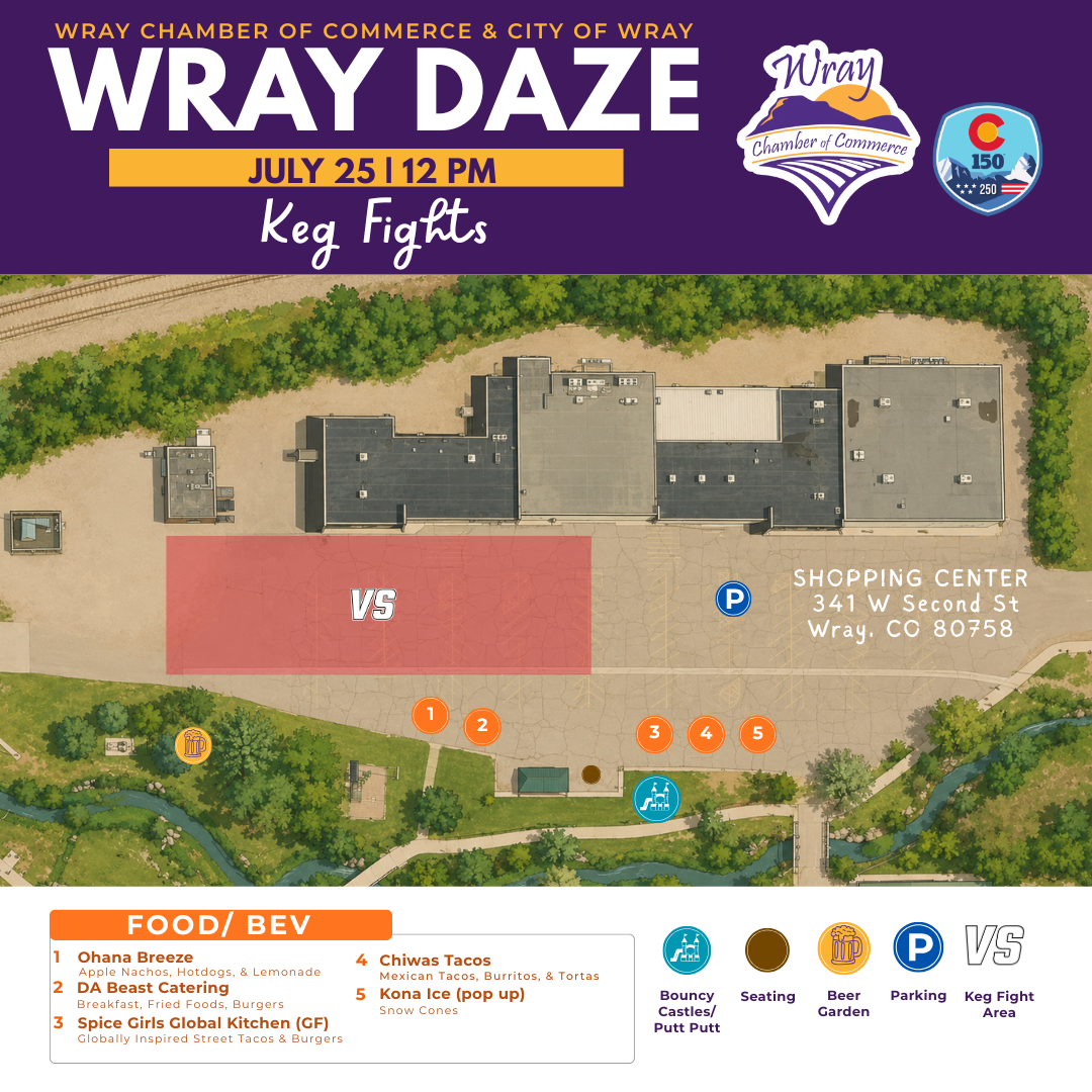 Keg Fights event map