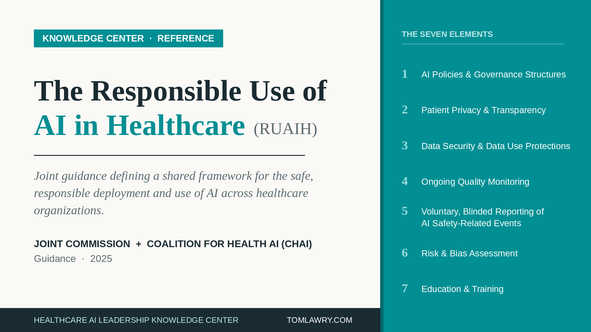 Presentation slide titled “The Responsible Use of AI in Healthcare” with teal sidebar agenda and white main panel