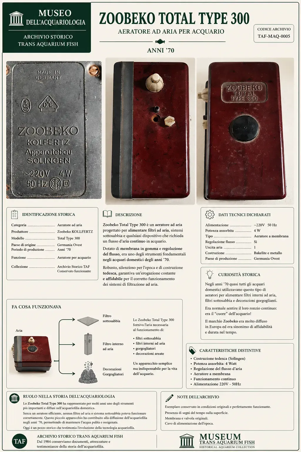 Filtro interno Zoobeko Total Type 300, storico sistema di filtrazione per acquari conservato nell'Archivio Storico TAF.
