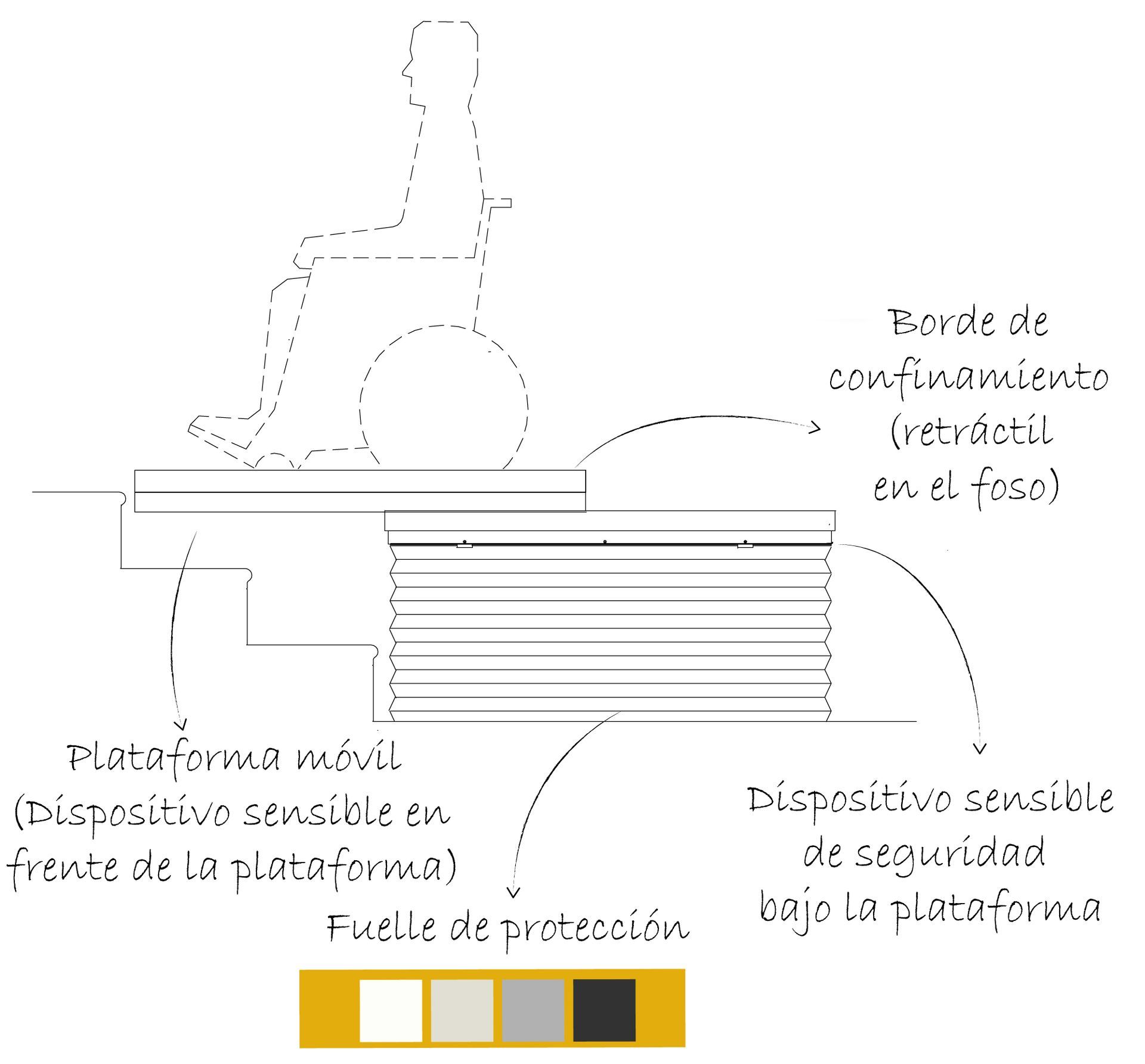 Plataforma para escalera con piso móvil