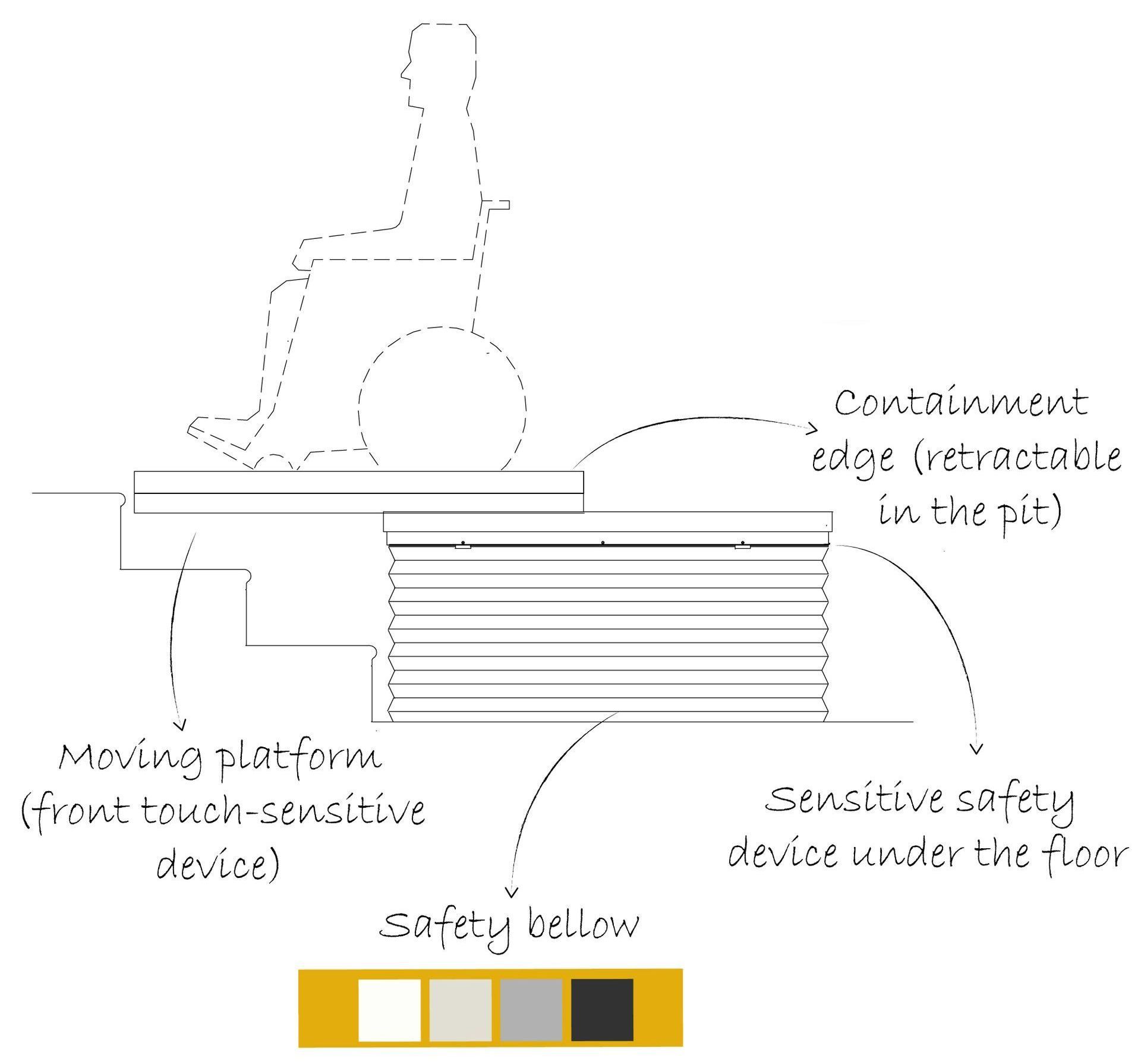 Step platform lift with movable floor