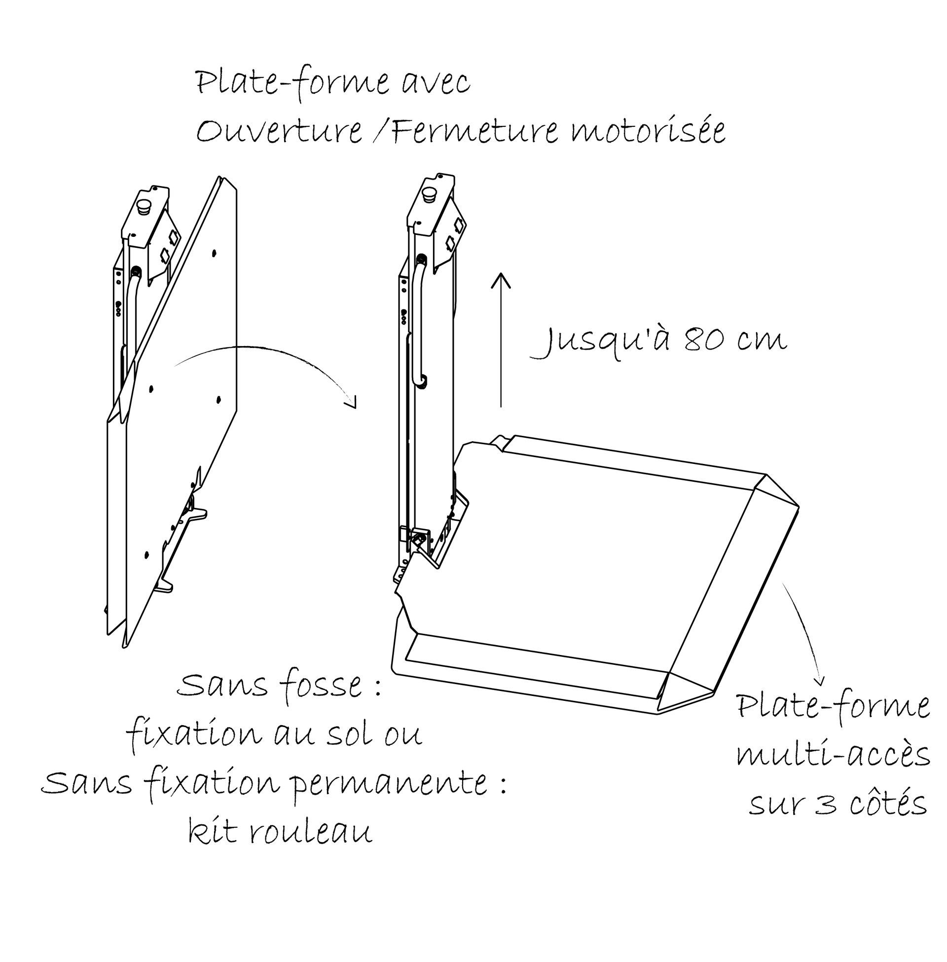 MicroElevateur pour des différences de hauteur limitées