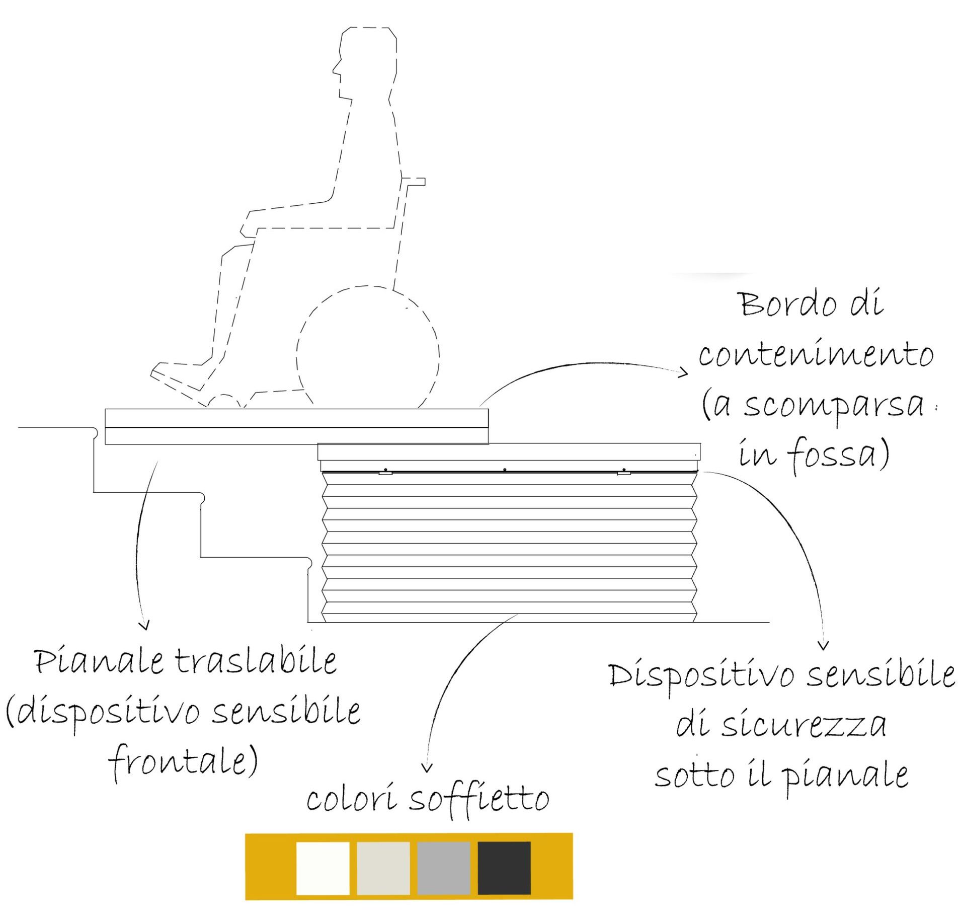 Piattaforma per gradini con piano traslabile