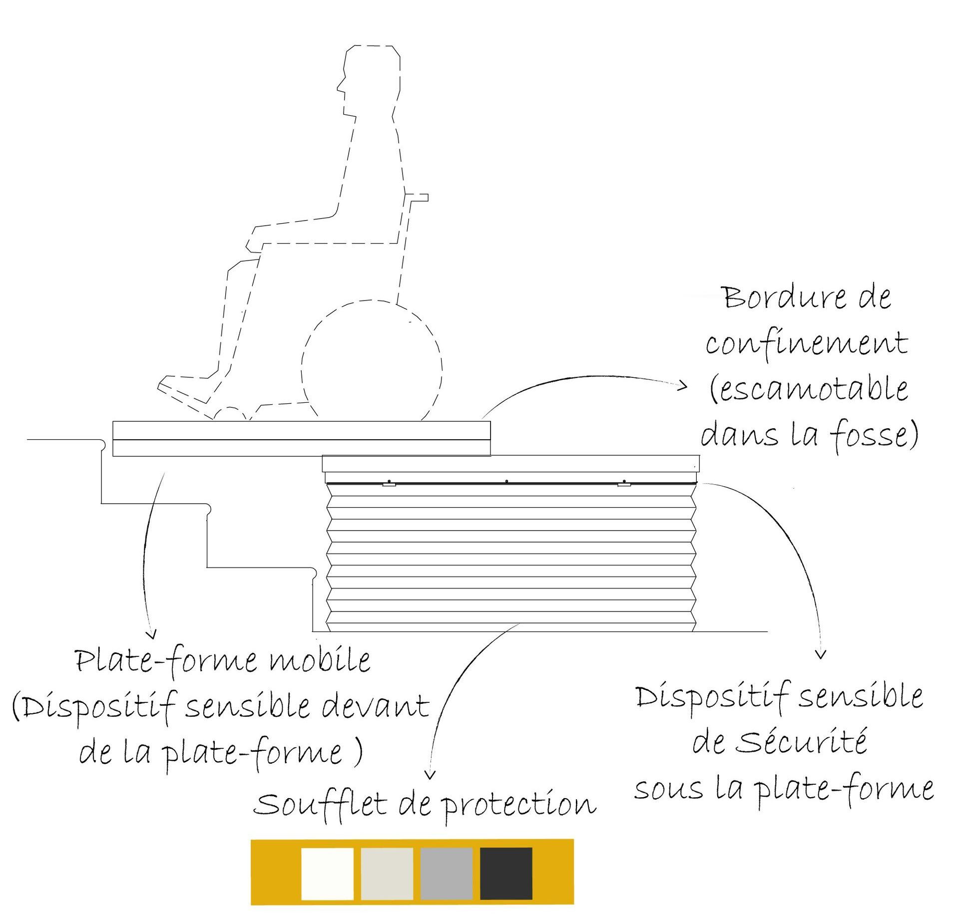 Plate-forme pour escalier à plateau mouvant