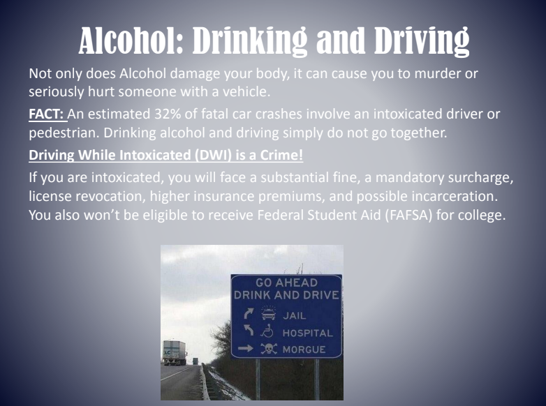 Alcohol and Driving poster warning of DUI penalties, with a road sign reading “Go Ahead, Drink and Drive” crossed out.