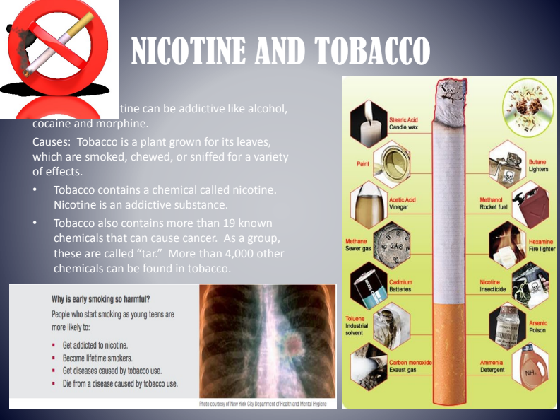 Anti-smoking infographic titled “Nicotine and Tobacco” with cigarette and health warning diagrams