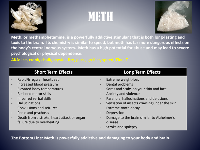 Meth infographic with white crystal photos and lists of short- and long-term effects.