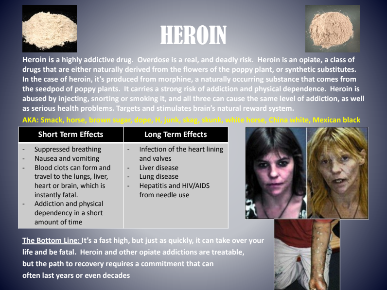 Heroin fact sheet with white powder, pill, and before-and-after addiction photos