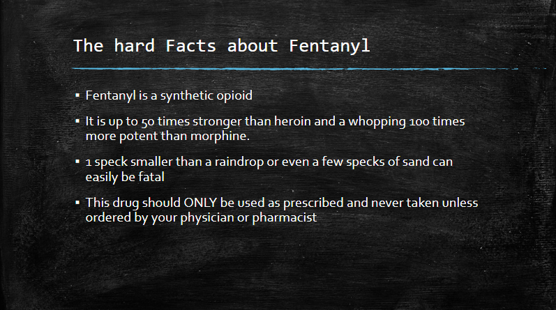 Black poster titled “The hard facts about Fentanyl” with white bullet points on a chalkboard background