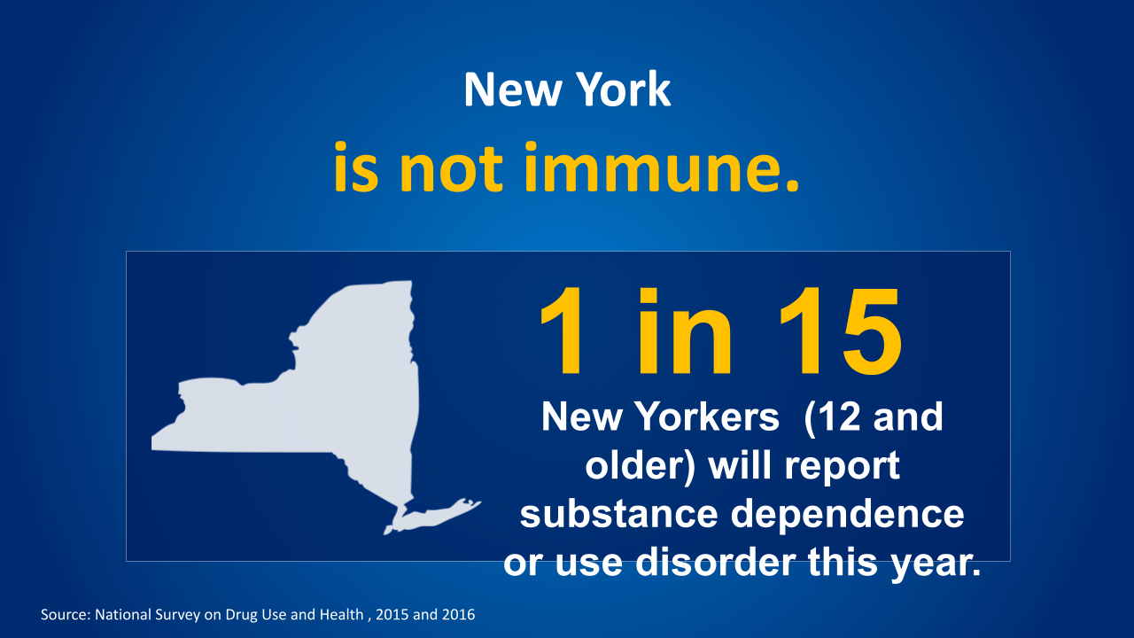 New York drug warning poster: blue background, state outline, “1 in 15” substance use disorder statistic.
