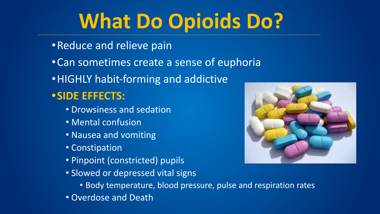 Blue slide titled “What Do Opioids Do?” with bullet points and a photo of colorful pills